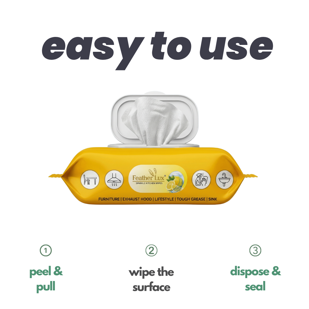 Kitchen Wipes - 12 pack